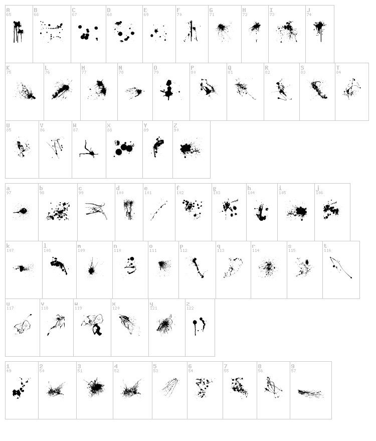 RFX Splatz font map